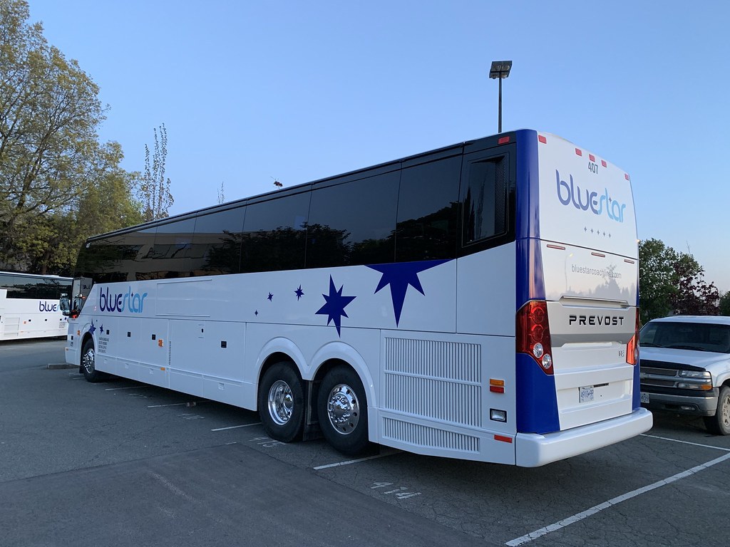 Planning for Peak Season